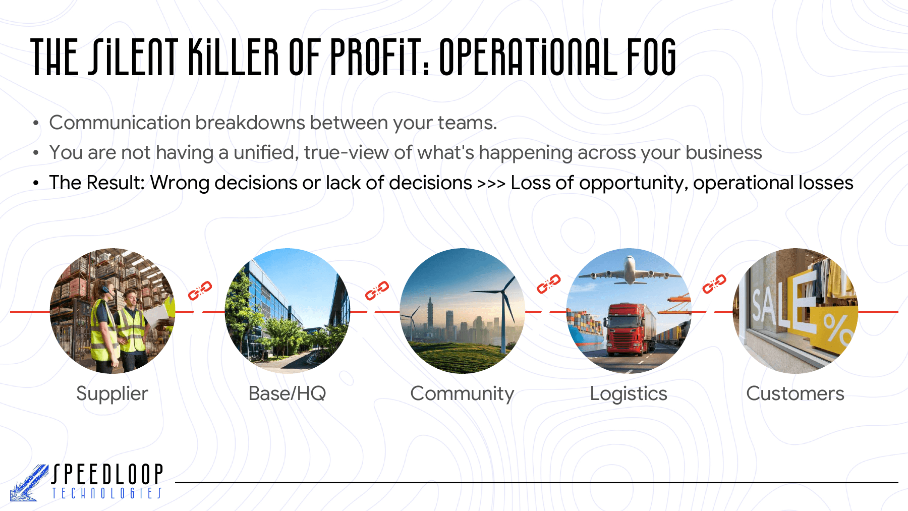 Original Maverick slide showing gaps between suppliers, headquarters, community, logistics, and customers